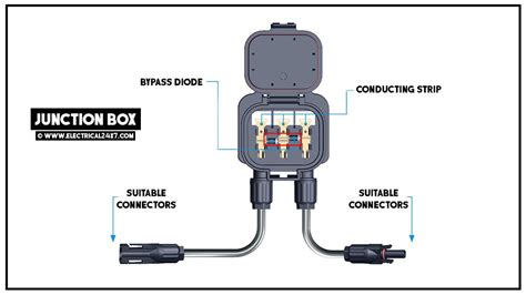 solar panel junction box diode|How to test and replace diodes in solar modules .